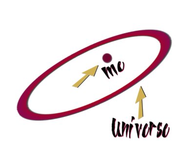 Universe