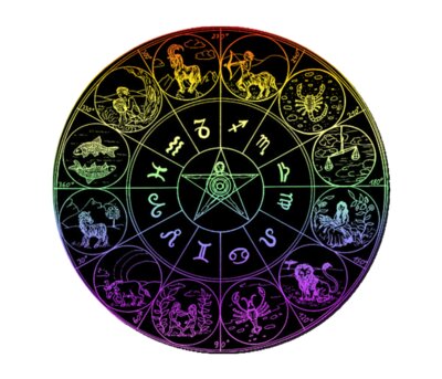 Astrology 2