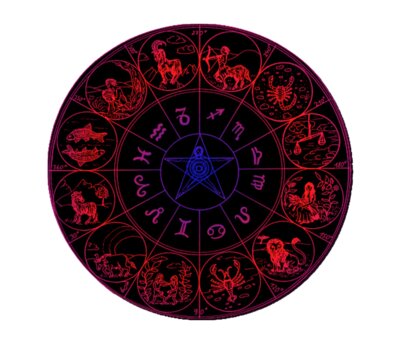 Astrology 3